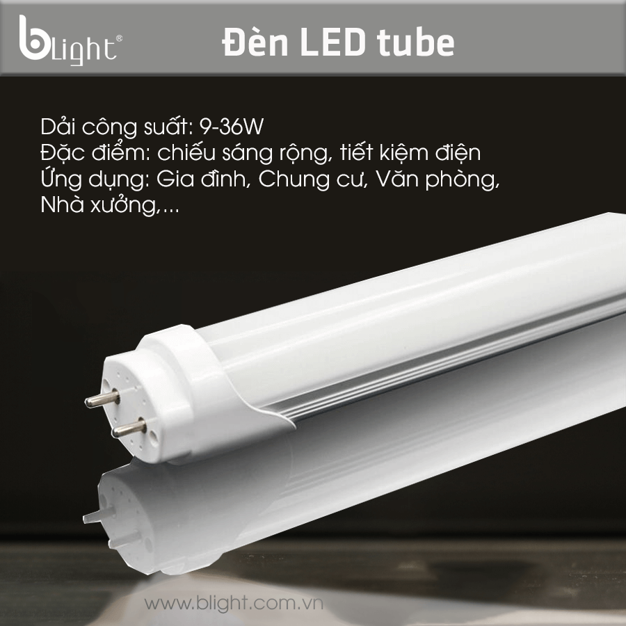 Tìm hiểu 10 loại đèn LED Indoor phổ biến nhất trên thị trường