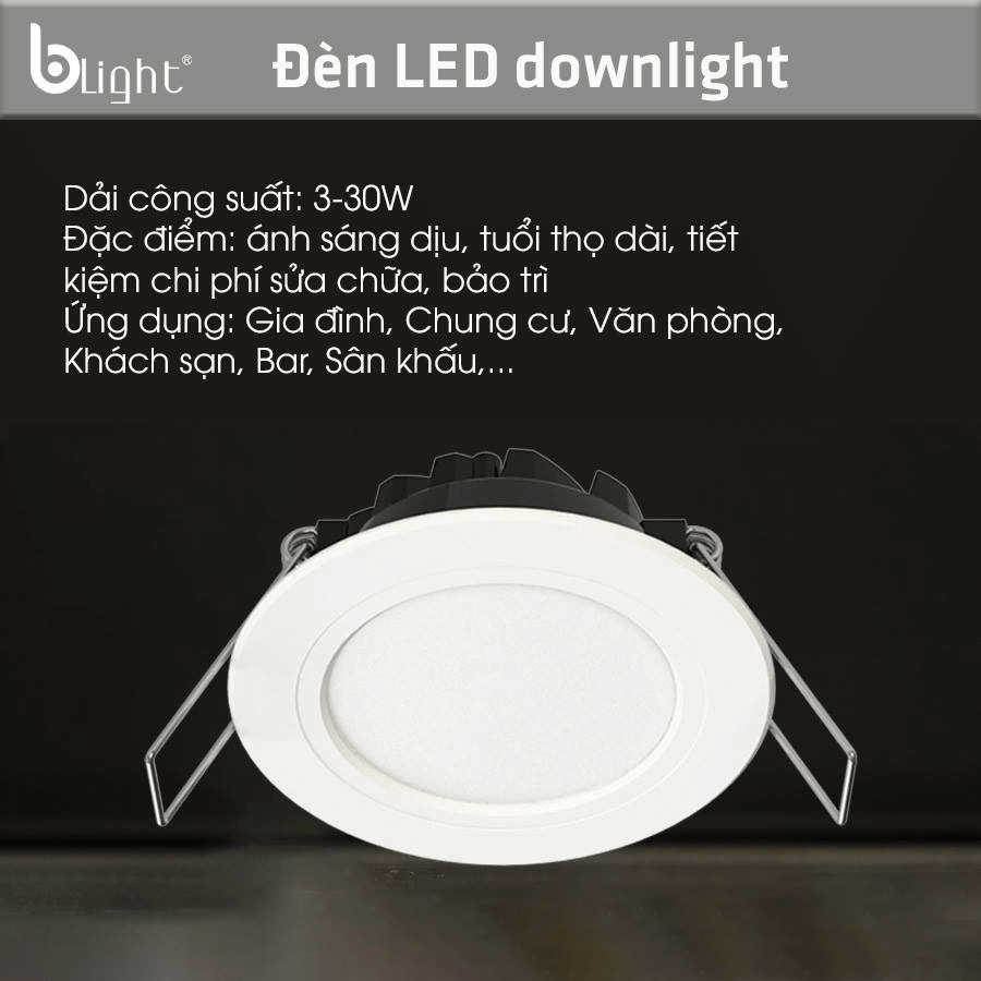 Tìm hiểu 10 loại đèn LED Indoor phổ biến nhất trên thị trường