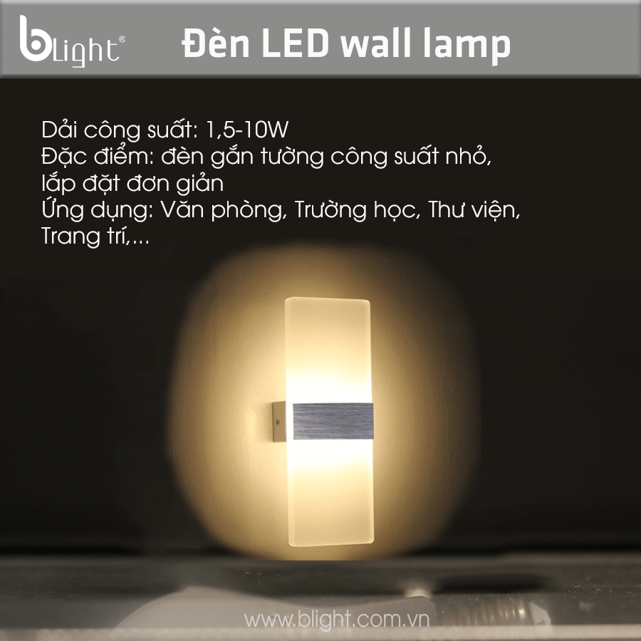 Tìm hiểu 10 loại đèn LED Indoor phổ biến nhất trên thị trường
