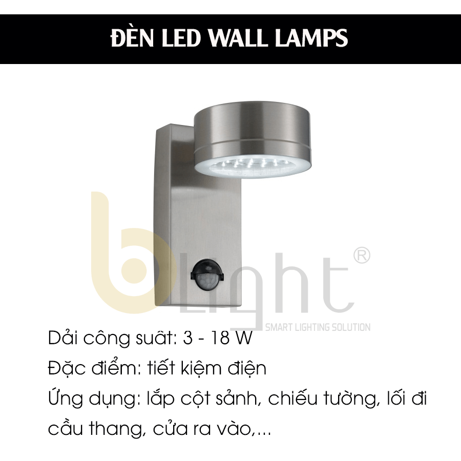 Tìm hiểu 8 loại đèn LED Outdoor phổ biến nhất
