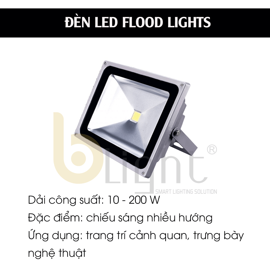 Tìm hiểu 8 loại đèn LED Outdoor phổ biến nhất
