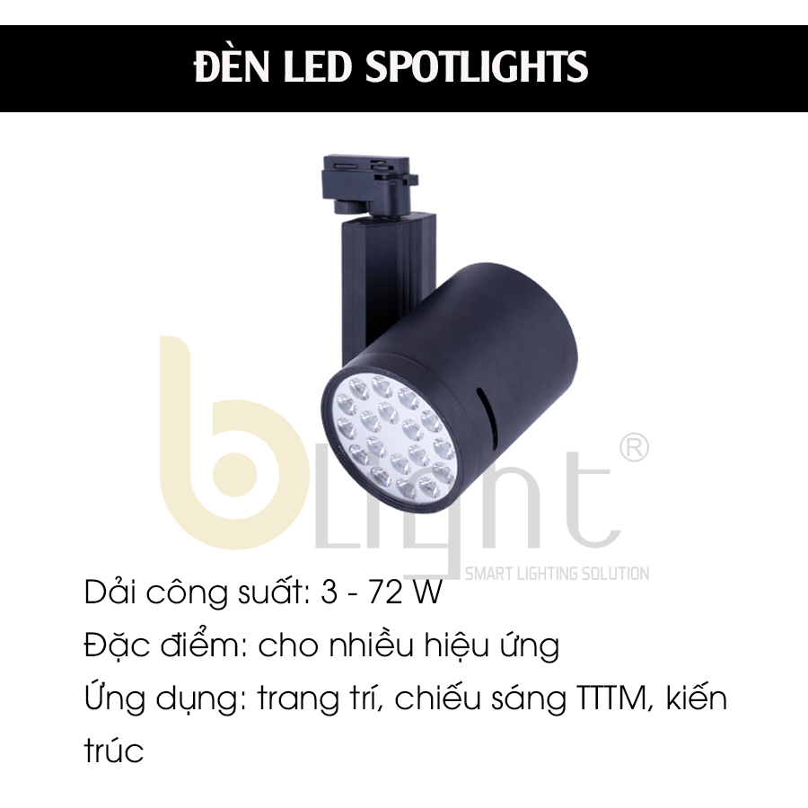 Tìm hiểu 8 loại đèn LED Outdoor phổ biến nhất