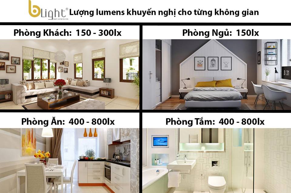 Tính toán số lượng cần mua và khoảng cách bố trí đèn downlight hợp lý