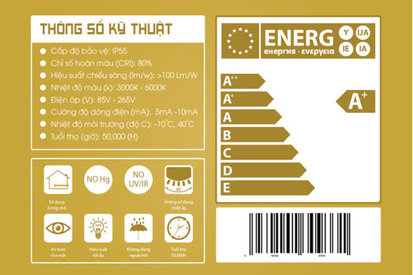 ký hiệu trên đèn led