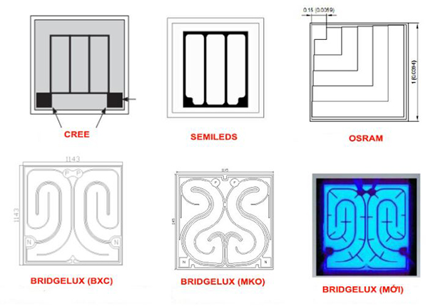 Sơ đồ mạch của các chip led phổ biến